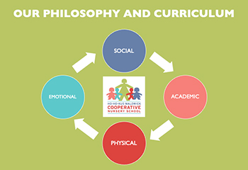 Our Curriculum